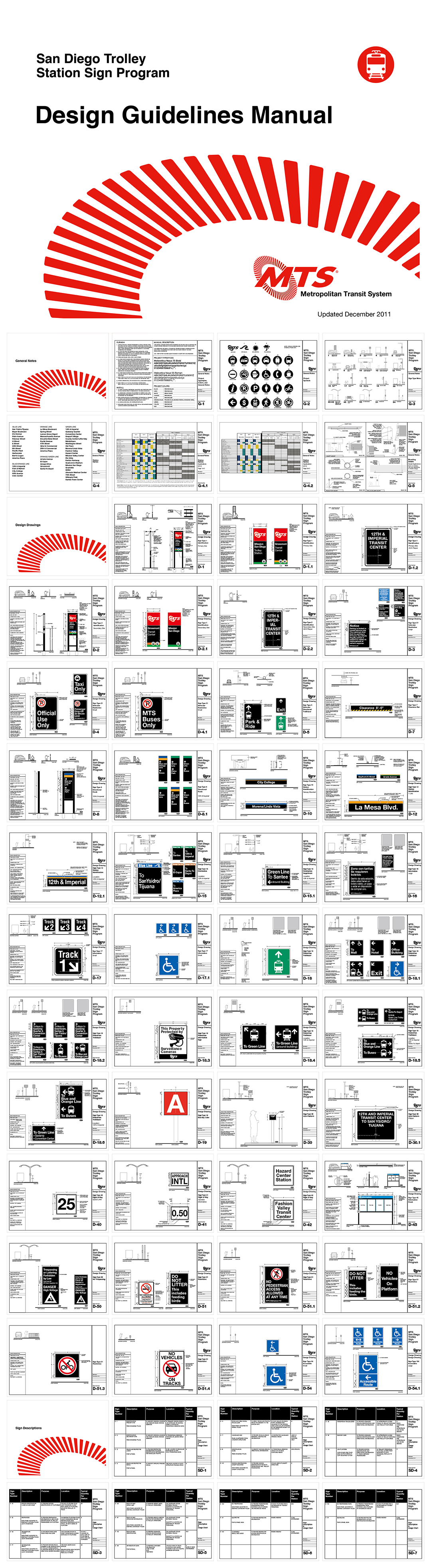 美国SAN DIEGO MTS圣迭戈交通导示系统