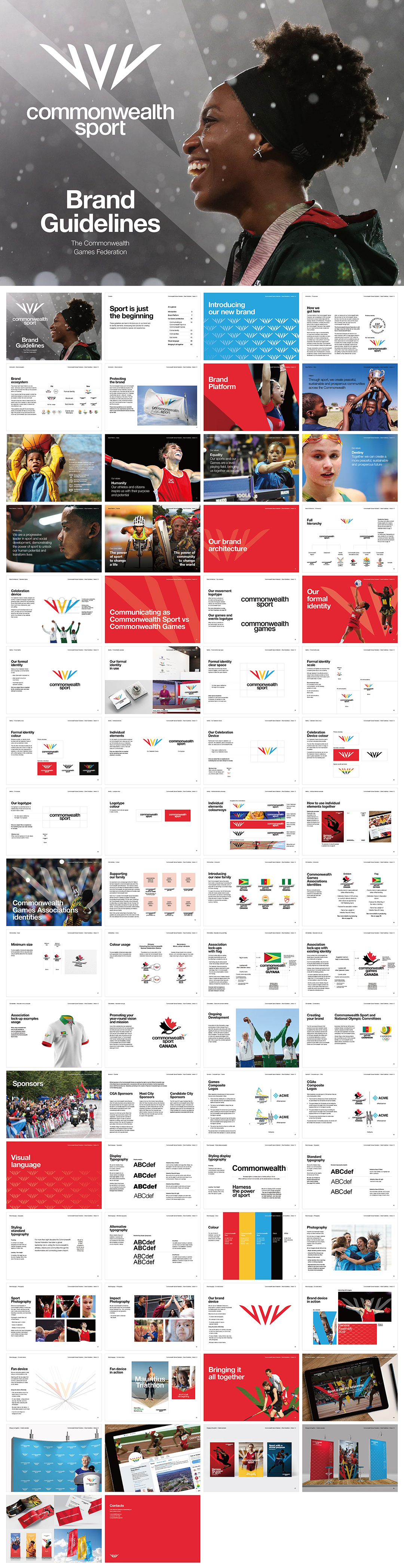 英国Commonwealth Sport英联邦运动会联合会VI手册