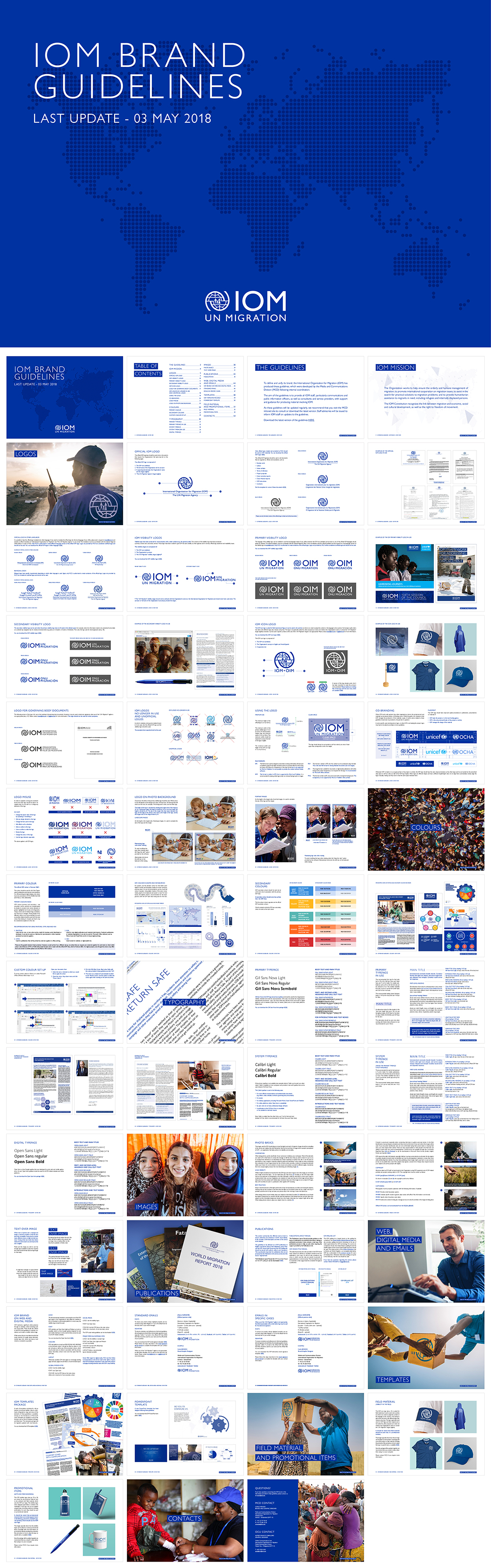 美国IOM医学研究所VI手册