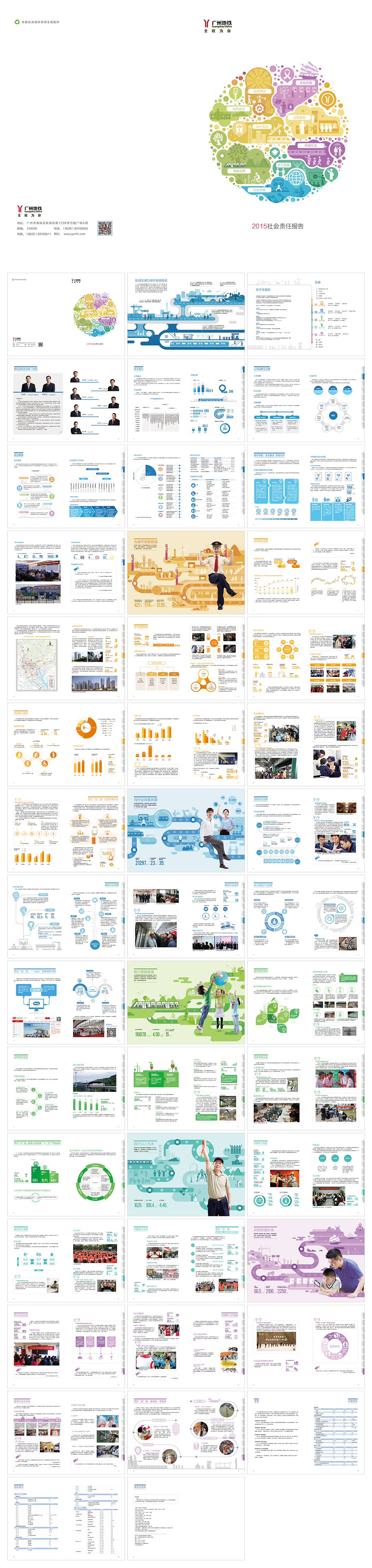 城市道路发展宣传画册
