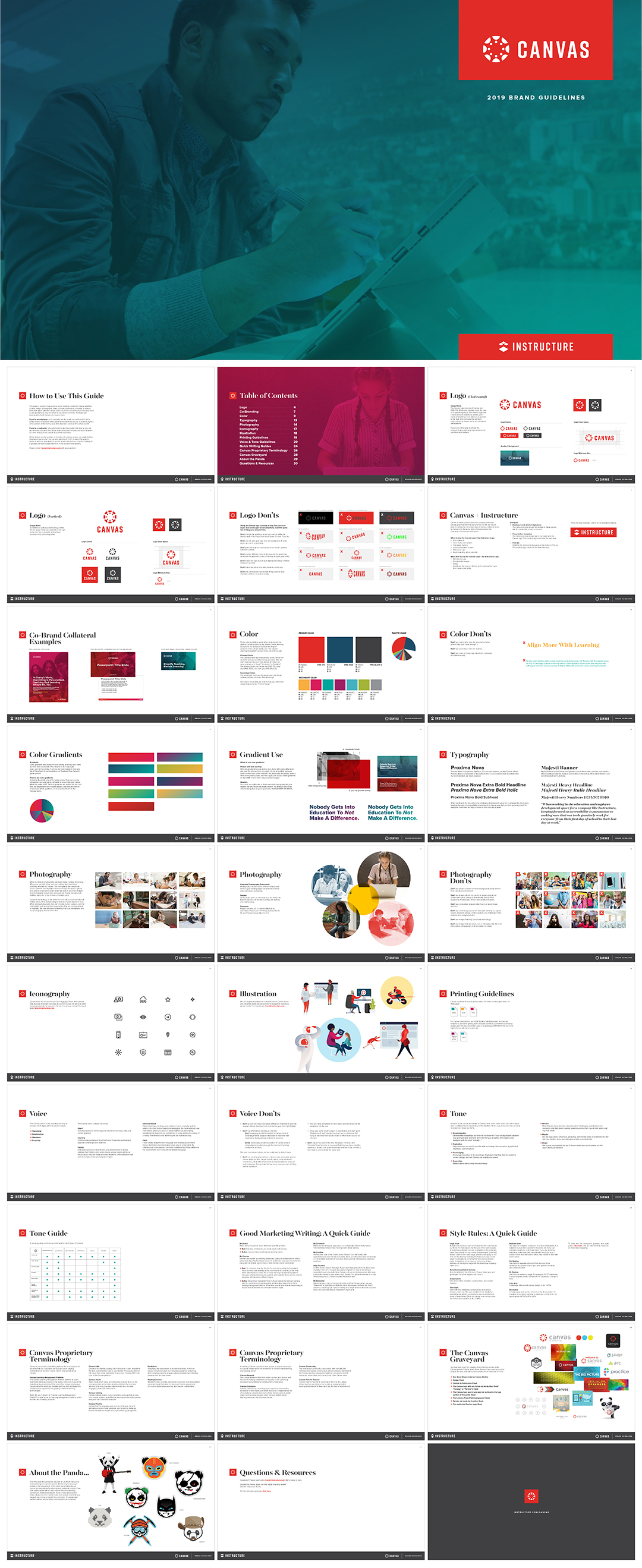 美国CANVAS INSTRUCTURE在线学习管理平台VI手册