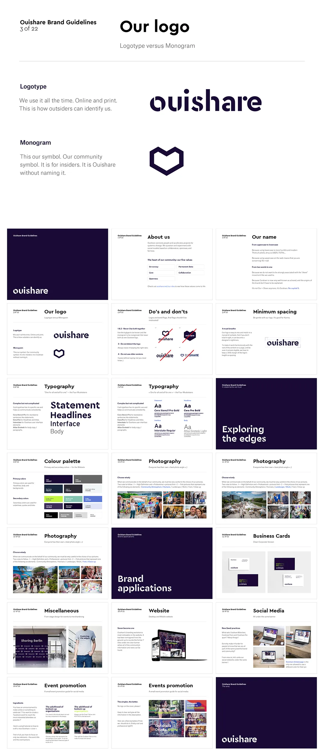 法国OUISHARE社区公益组织品牌VI手册