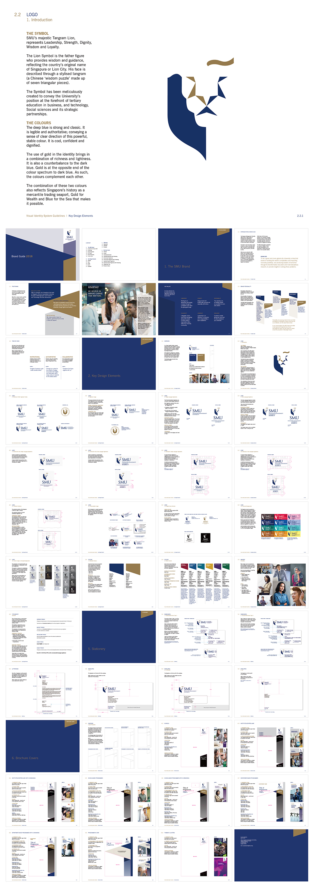 SINGAPORE MANAGEMENT UNIVERSITY新加坡管理大学VI手册