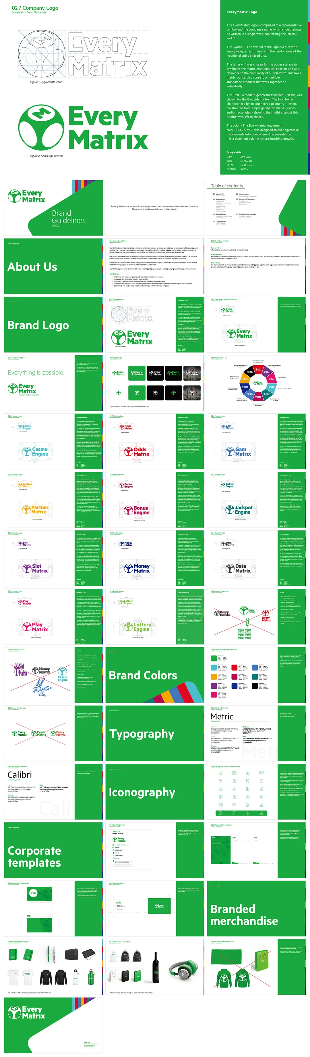 马耳他EVERY MATRIX软件服务商VI手册