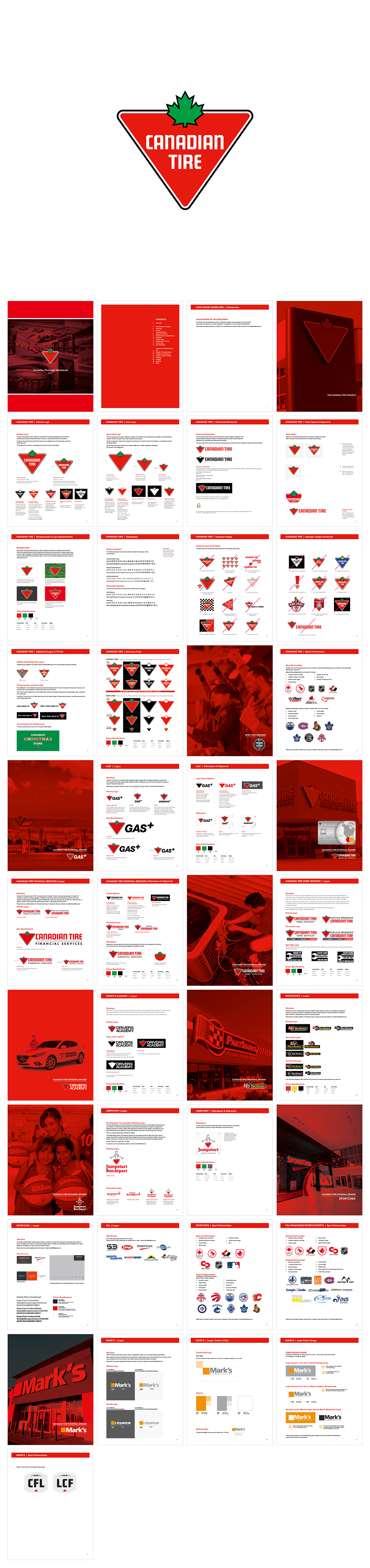 CANADIAN TIRE加拿大轮胎日用商品零售商品牌VI手册