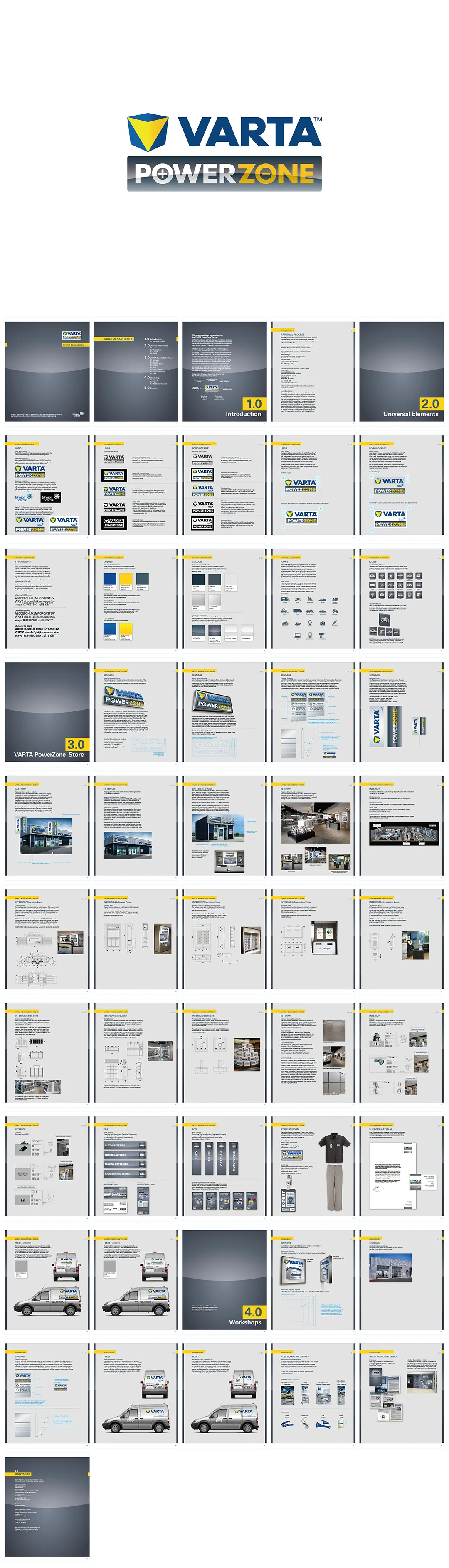 德国VARTA瓦尔塔蓄电池品牌手册