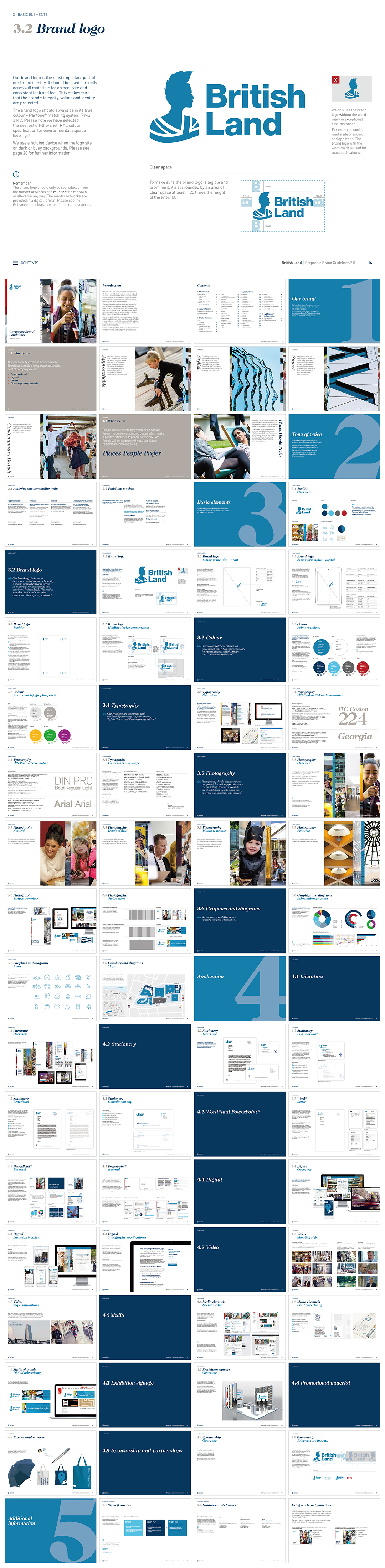 英国BRITISH LAND地产公司VI手册