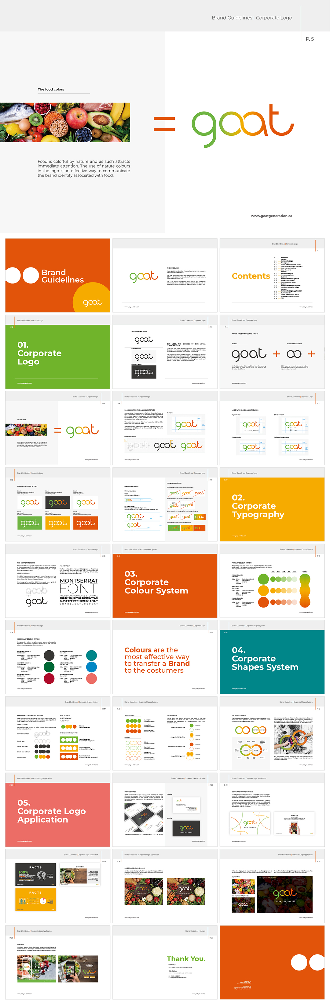 加拿大GOAT食品品牌VI手册