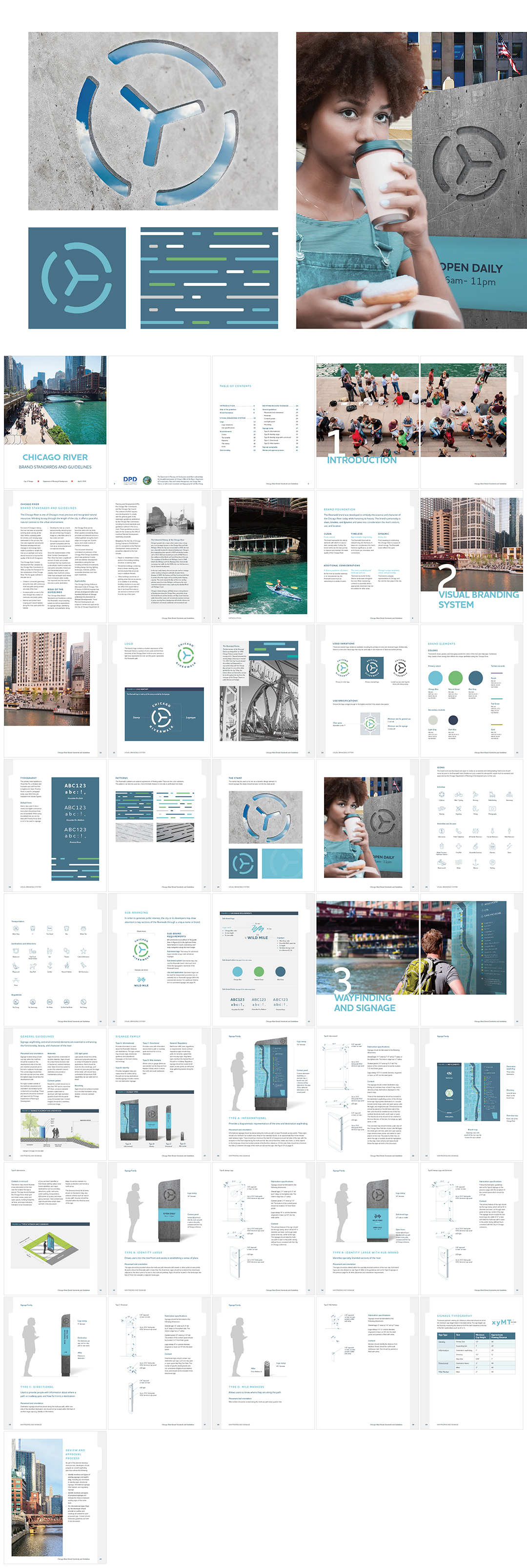 美国CHICAGO RIVER芝加哥河环境导示手册