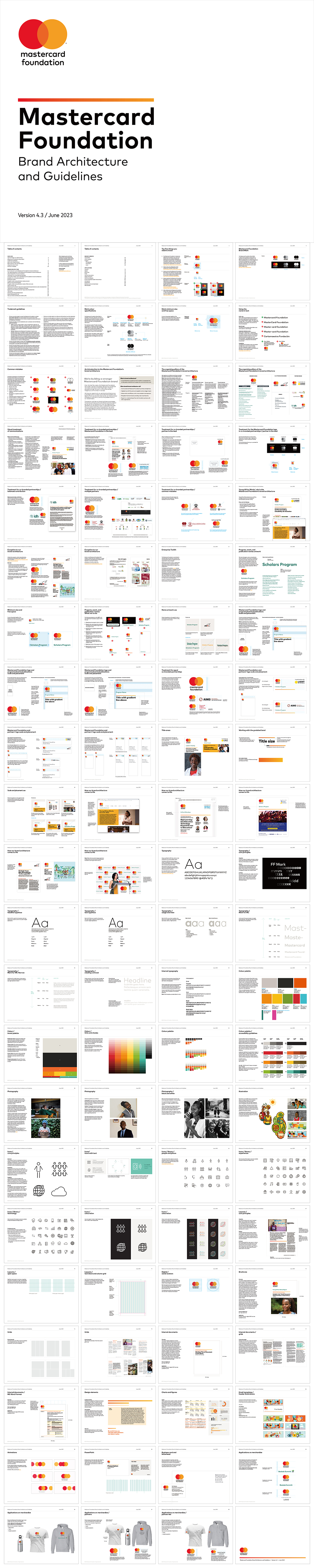 美国Mastercard Foundation万事达卡品牌VI手册