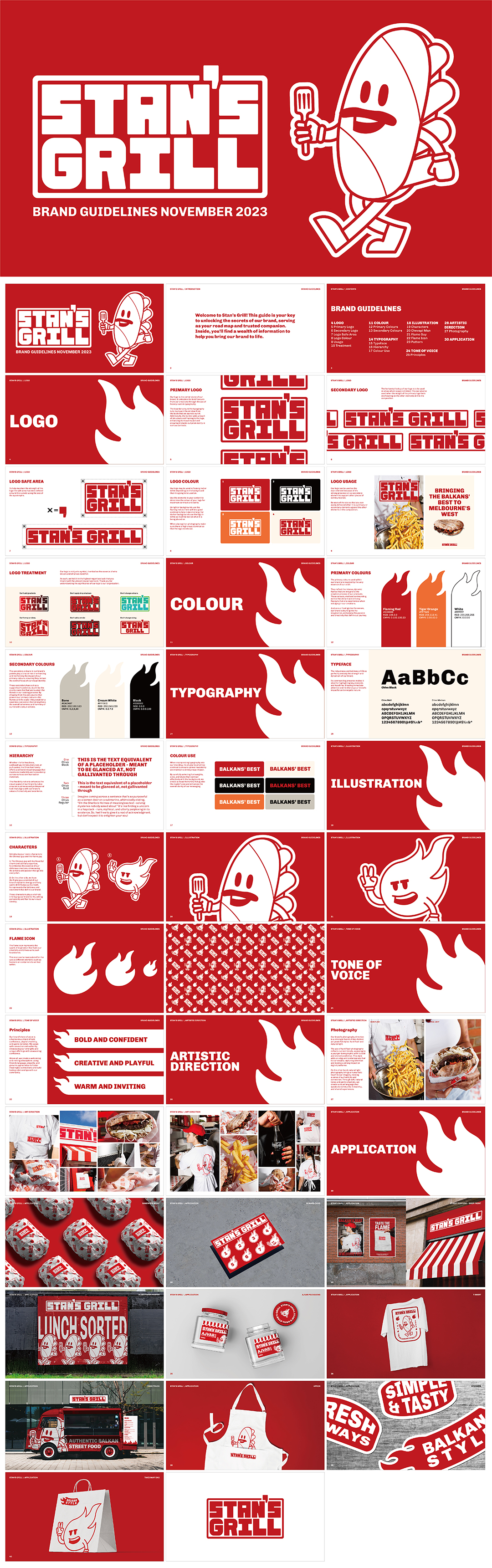 澳大利亚StansGrill餐厅品牌VI手册