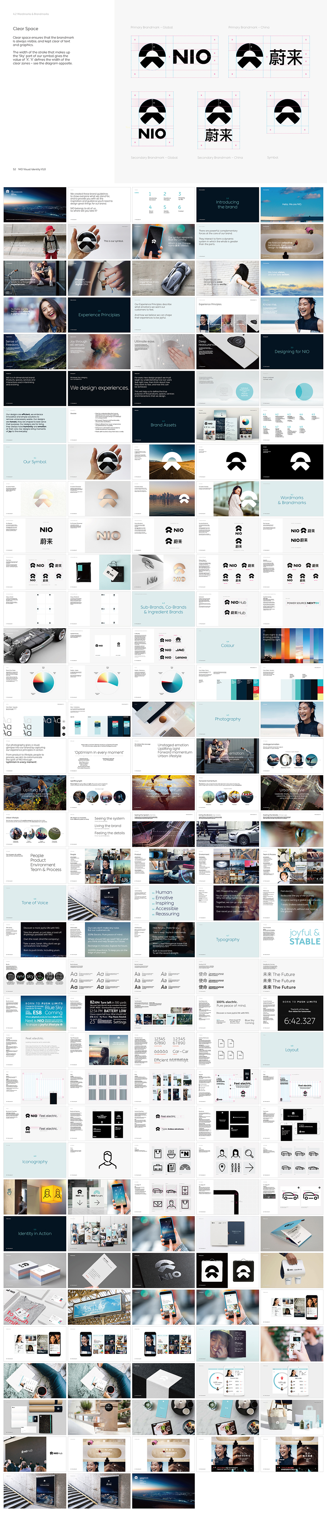 最美新能源汽车品牌VI手册-2016版