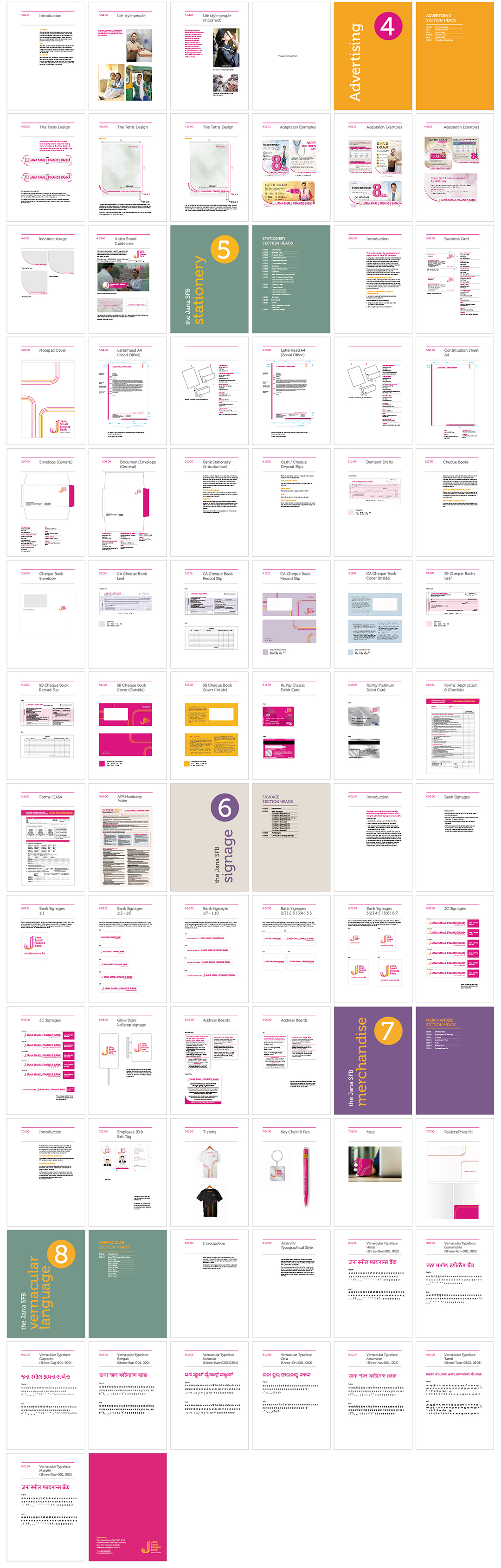 印度JANA SMALL FINANCE BANK小额信贷银行VI手册
