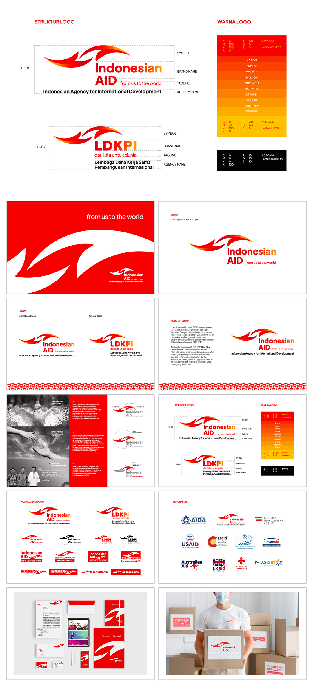 印度尼西亚INDONESIAN AID印尼援助公益组织logo规范