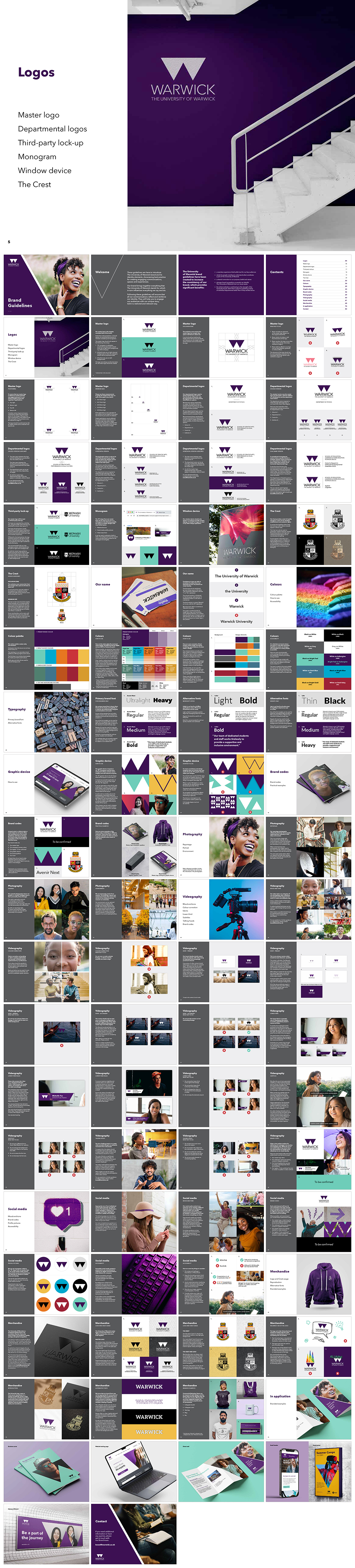 英国THE UNIVERSITY OF WARWICK华威大学VI手册