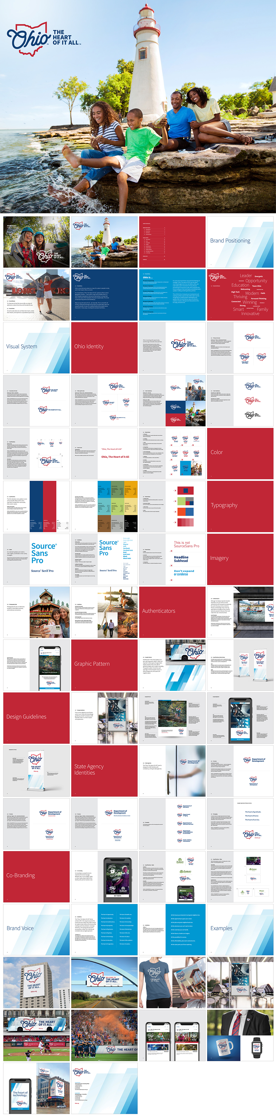 美国OHIO俄亥俄州城市VI手册