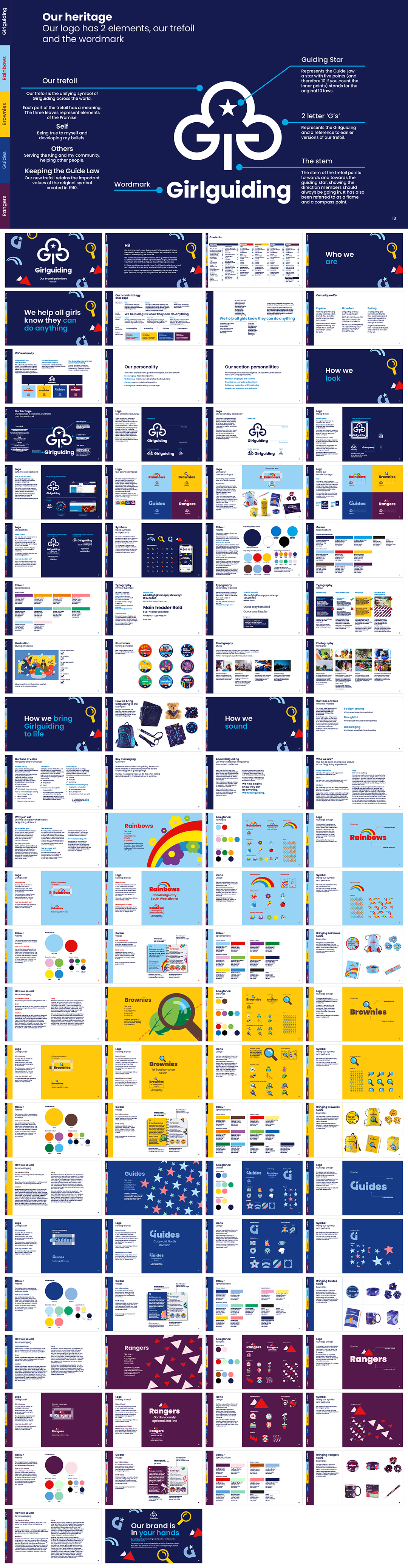 英国GIRLGUIDING女青年组织VI手册