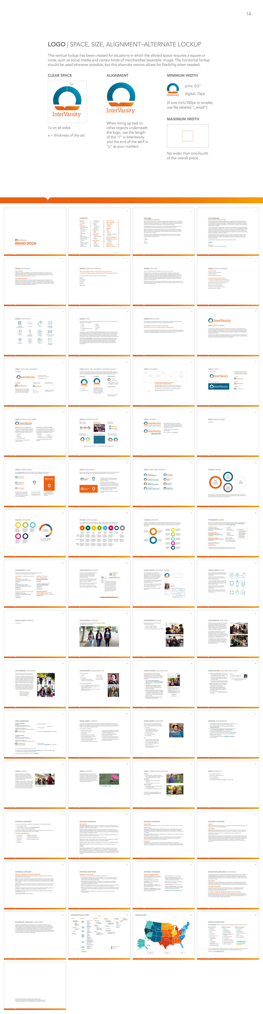 美国InterVarsity校际基督教联谊会VI手册