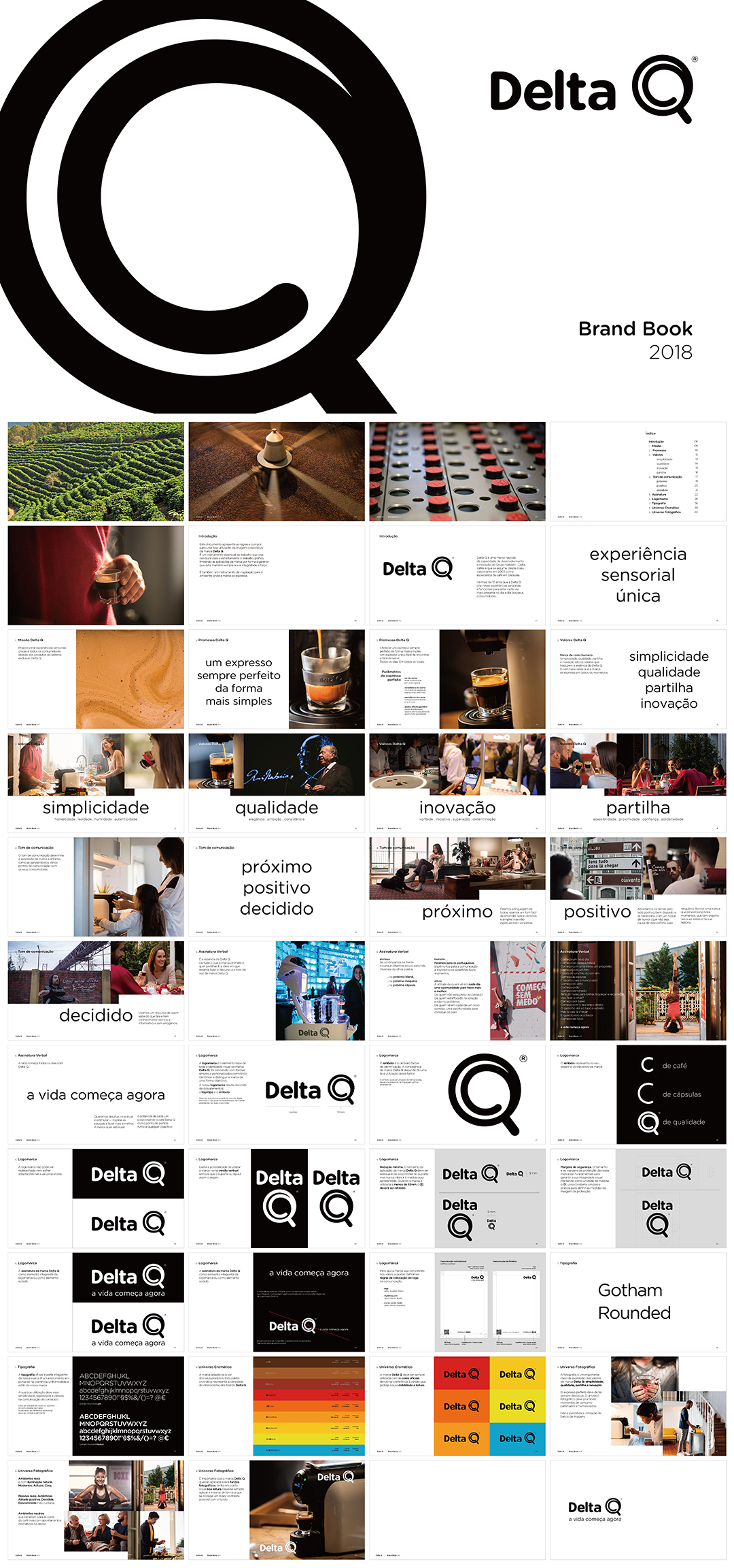 葡萄牙DELTA Q咖啡品牌VI手册