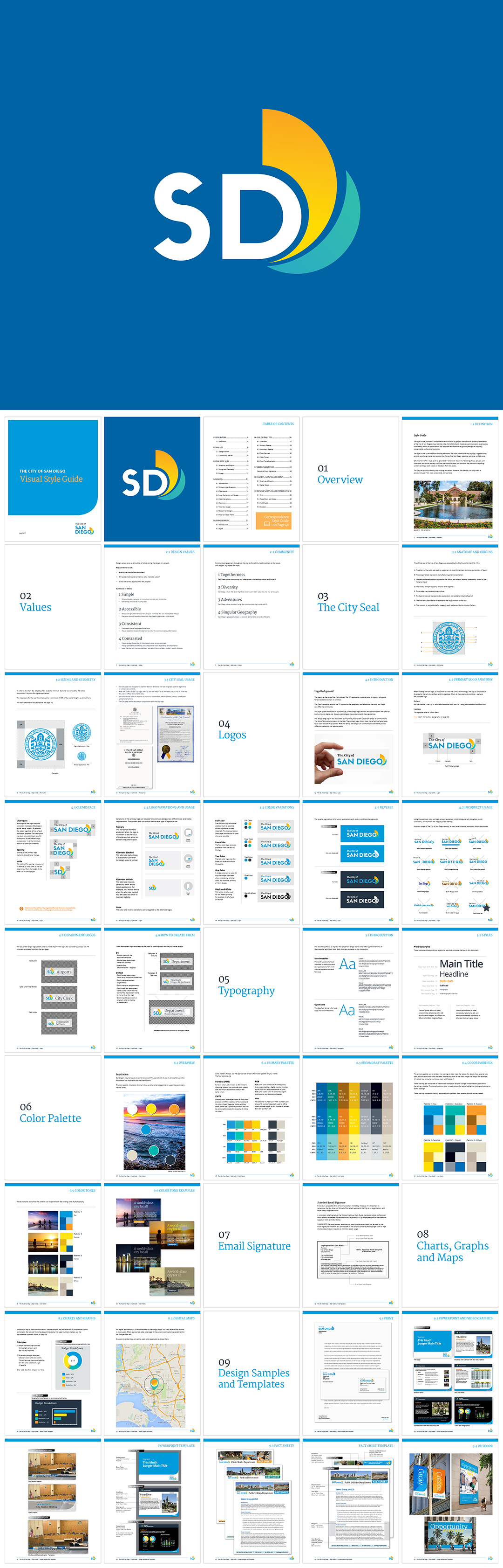 美国CITY OF SAN DIEGO圣地亚哥城市VI手册
