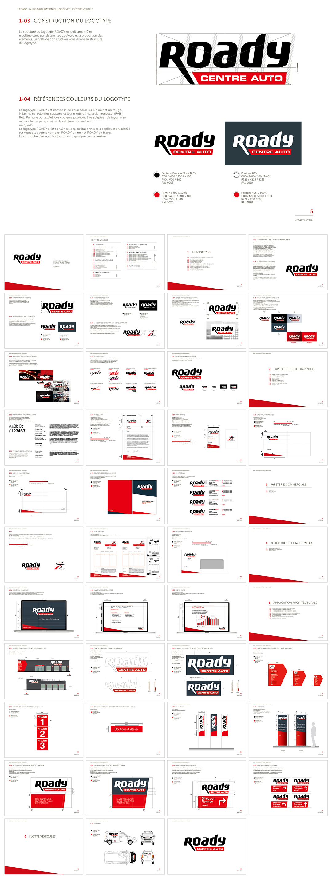 法国Roady Centre Auto汽车服务品牌VI手册
