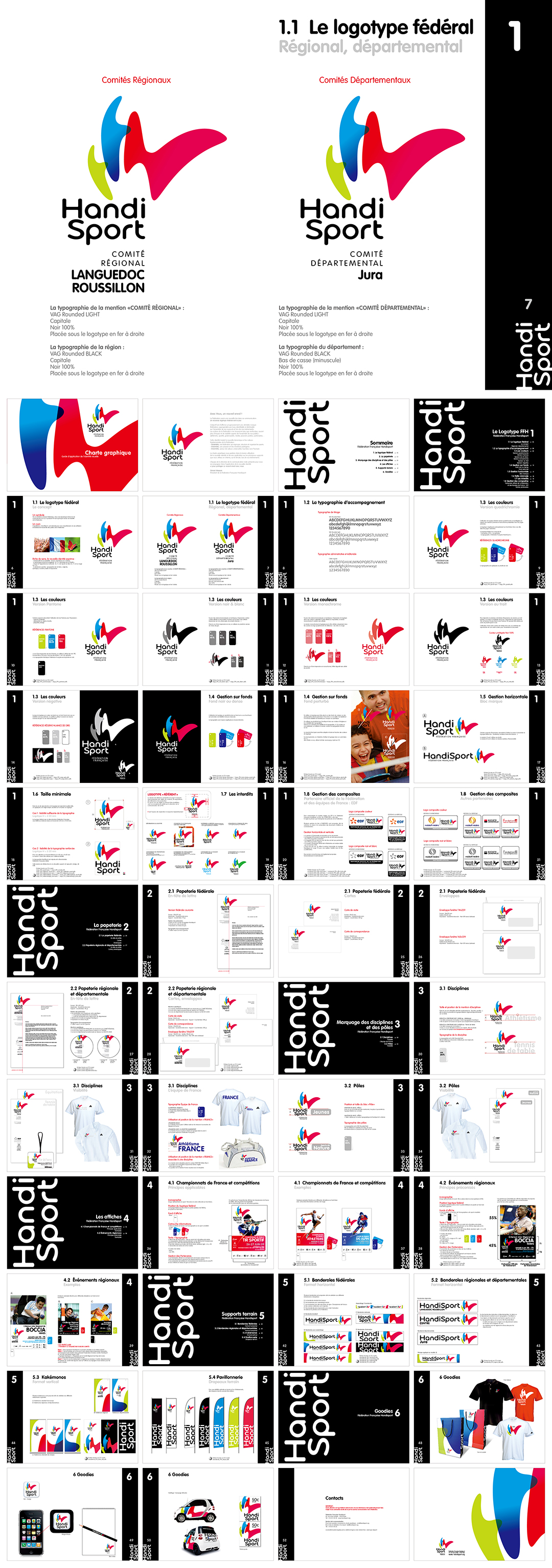 法国Handi Sport残疾人体育运动品牌VI手册