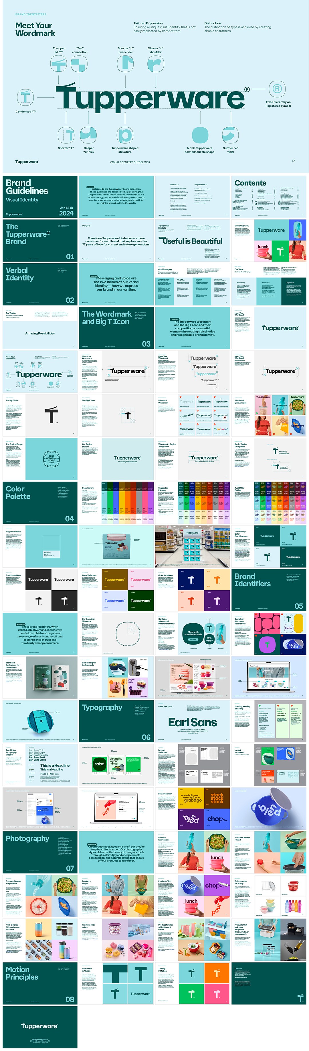 美国TUPPERWARE特百惠家居用品品牌VI手册
