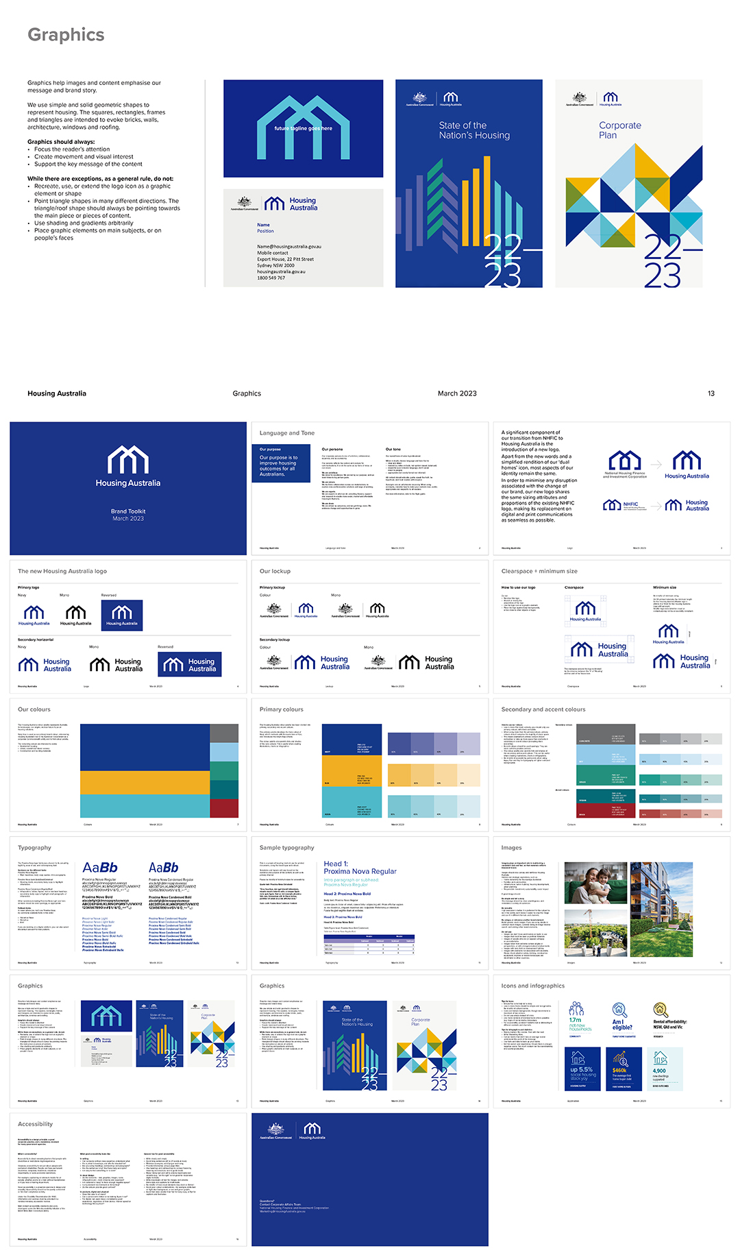 澳大利亚HOUSING AUSTRALIA住房机构VI手册