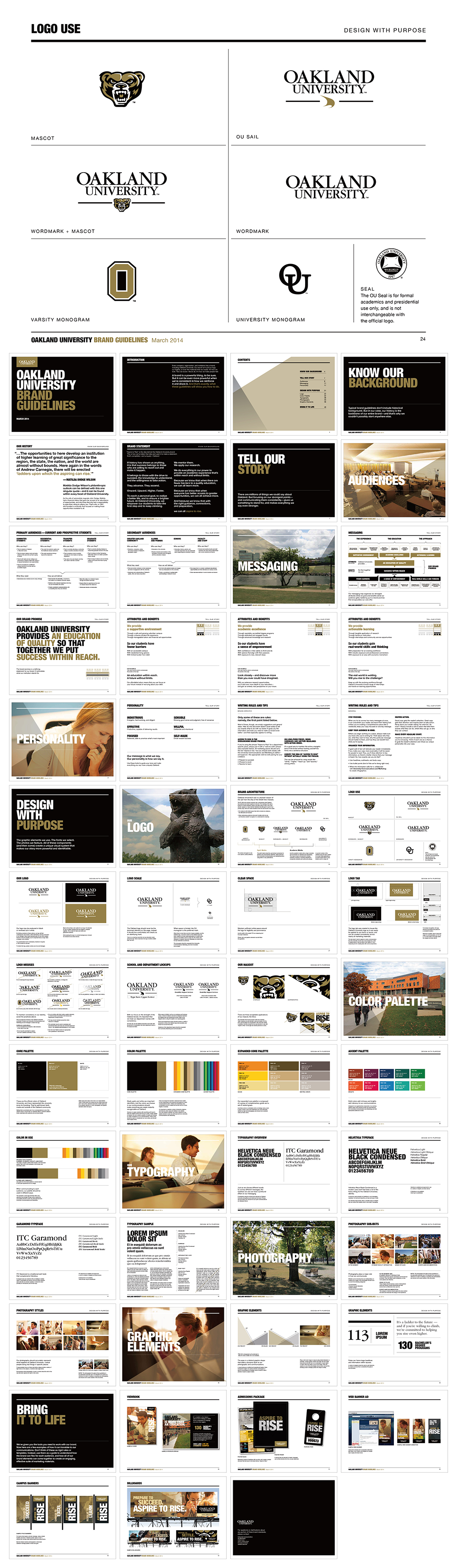 美国Oakland University奥克兰大学VI手册