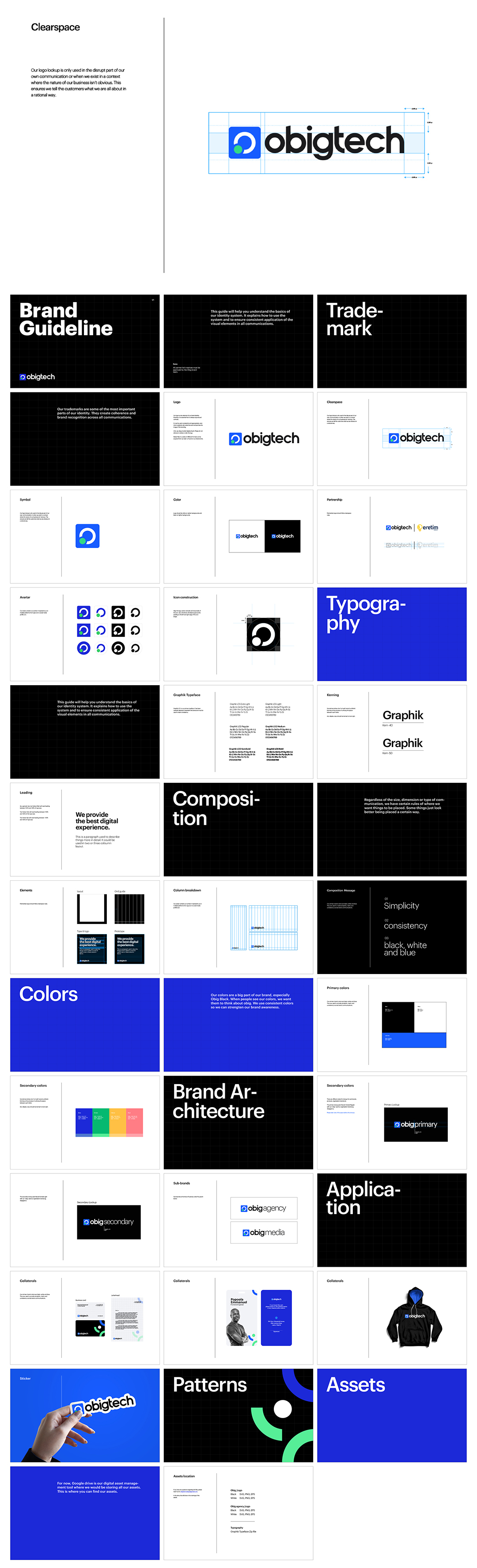 尼日利亚Obig Tech金融科技领域品牌VI手册