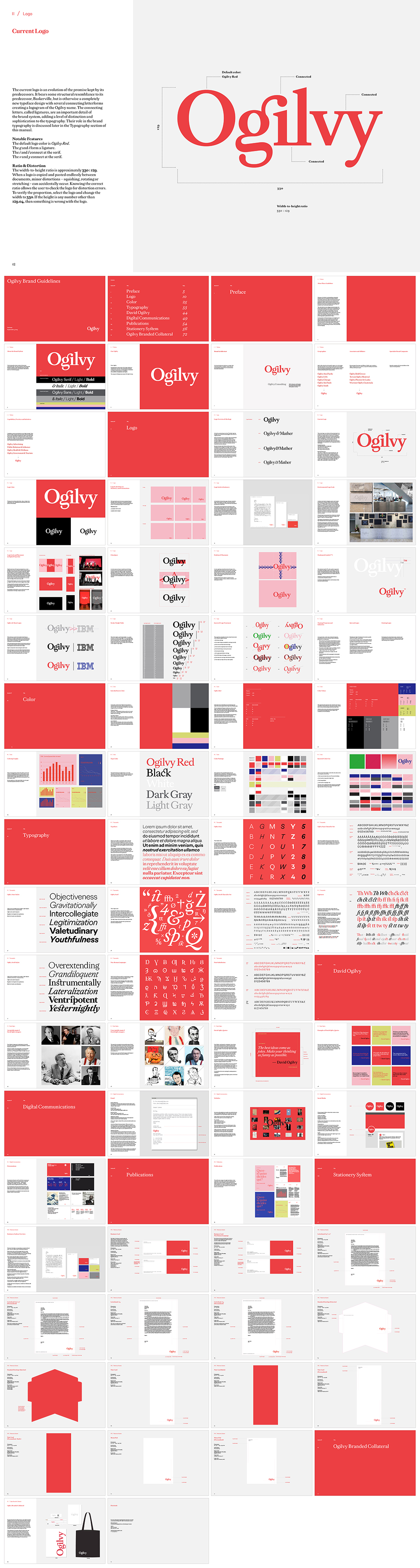 美国Ogilvy奥美广告VI手册