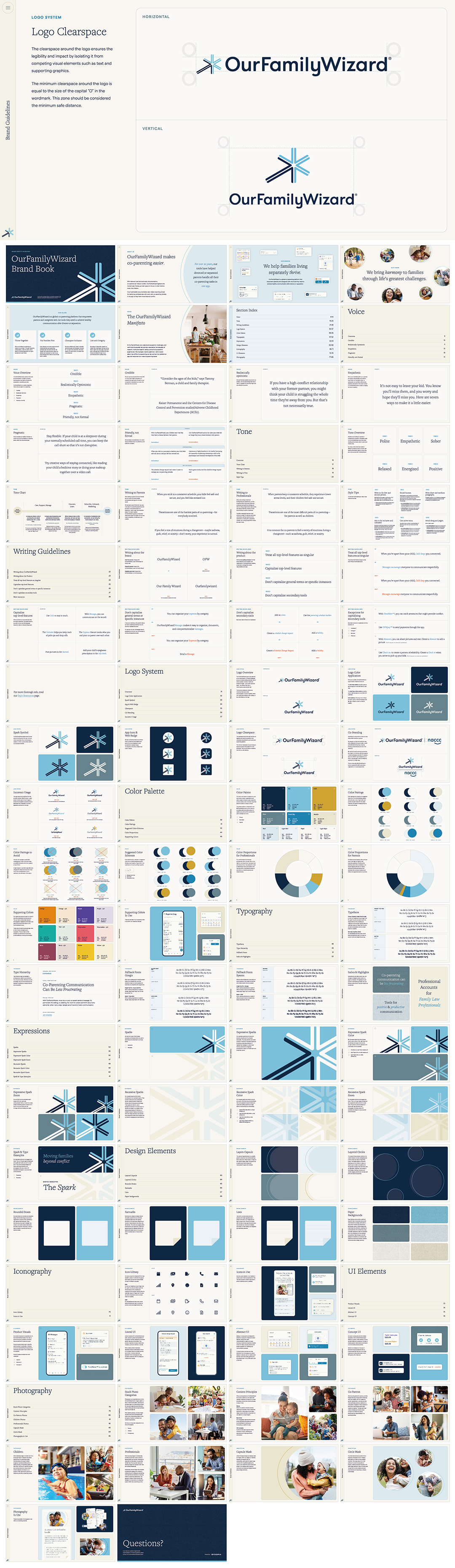 美国OurFamilyWizard共亲应用平台VI手册