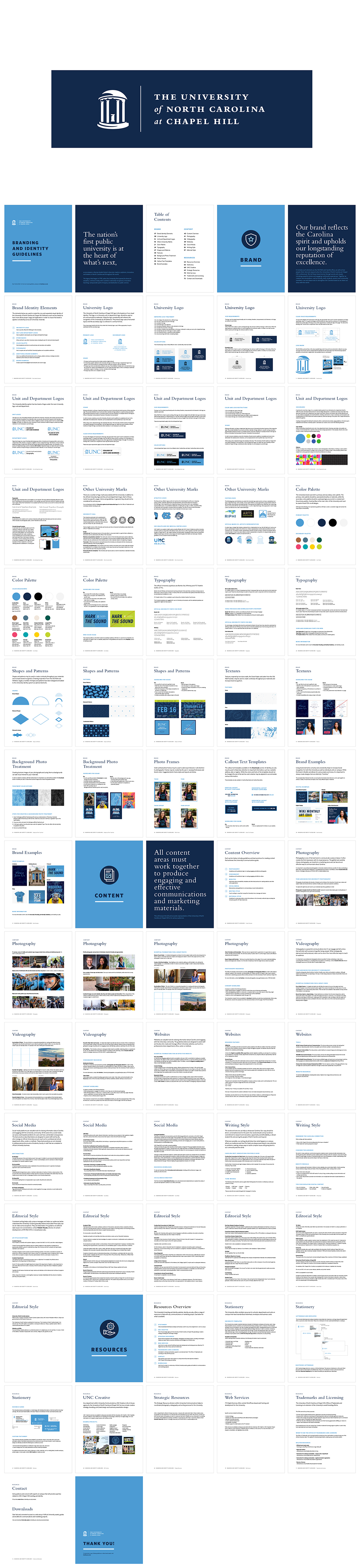 美国UNC（University of North Carolina at Chapel Hill）北卡罗来纳大学教堂山分校VI手册
