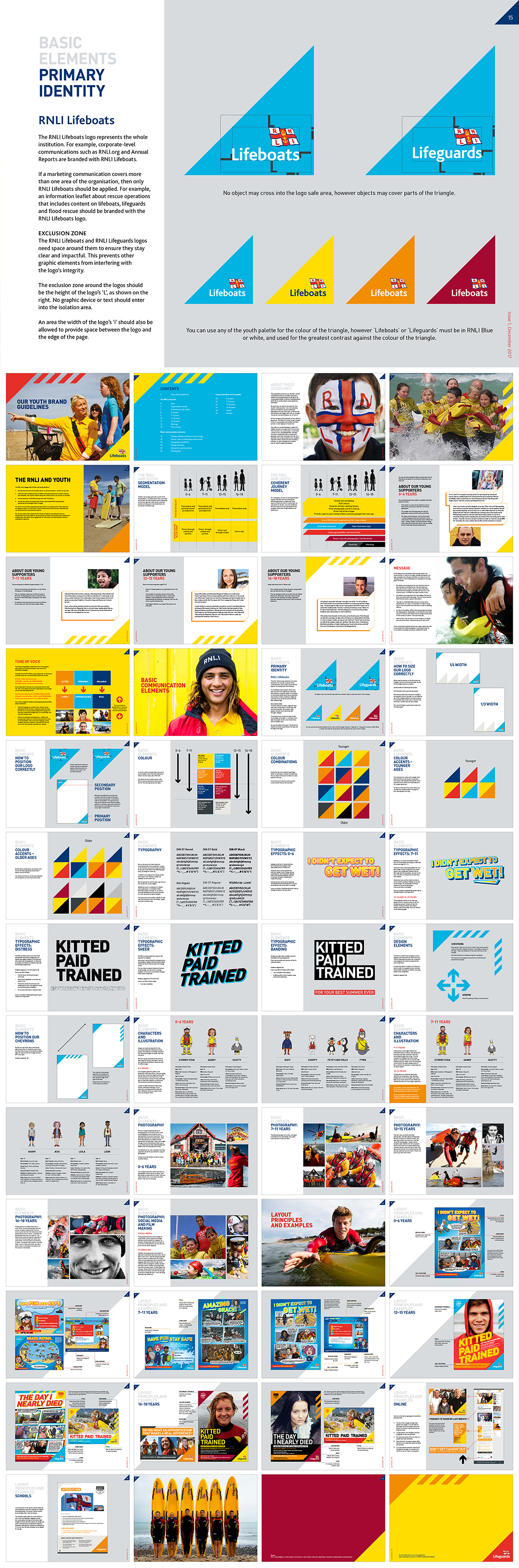 英国RNLI Lifeboats皇家国家救生艇协会VI手册