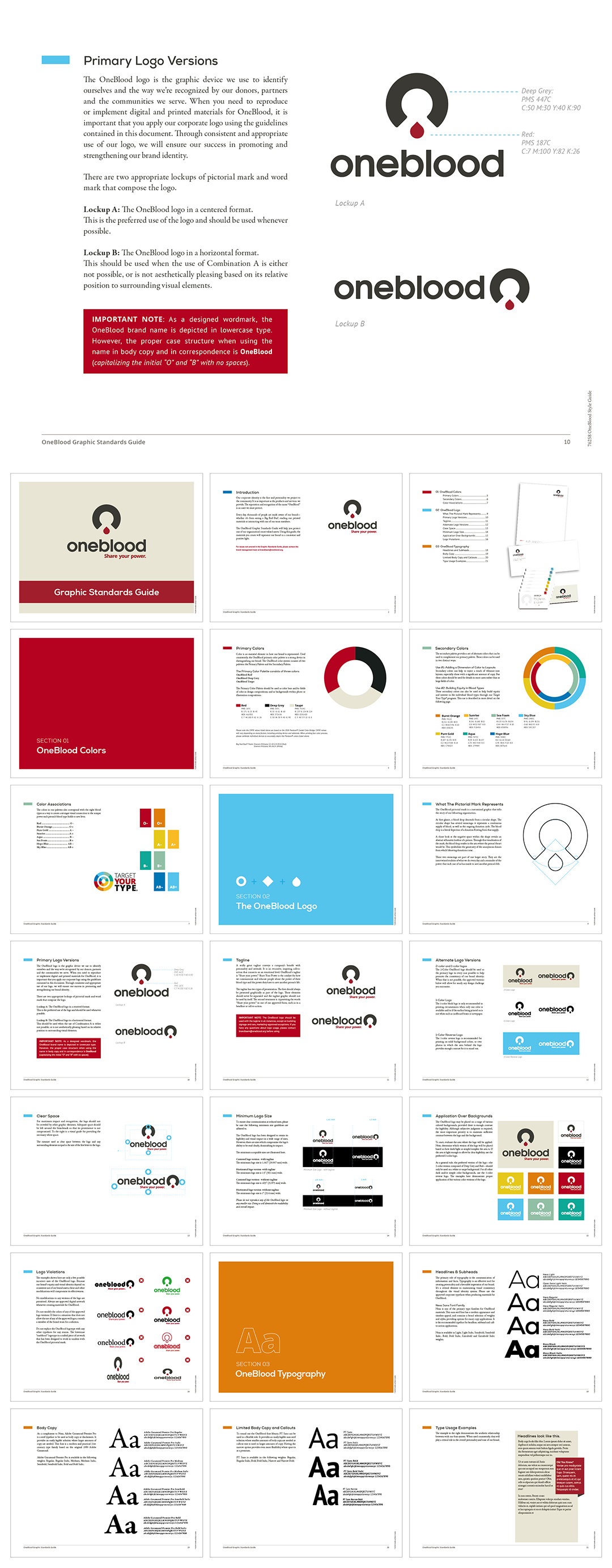 美国OneBlood血液中心logo规范