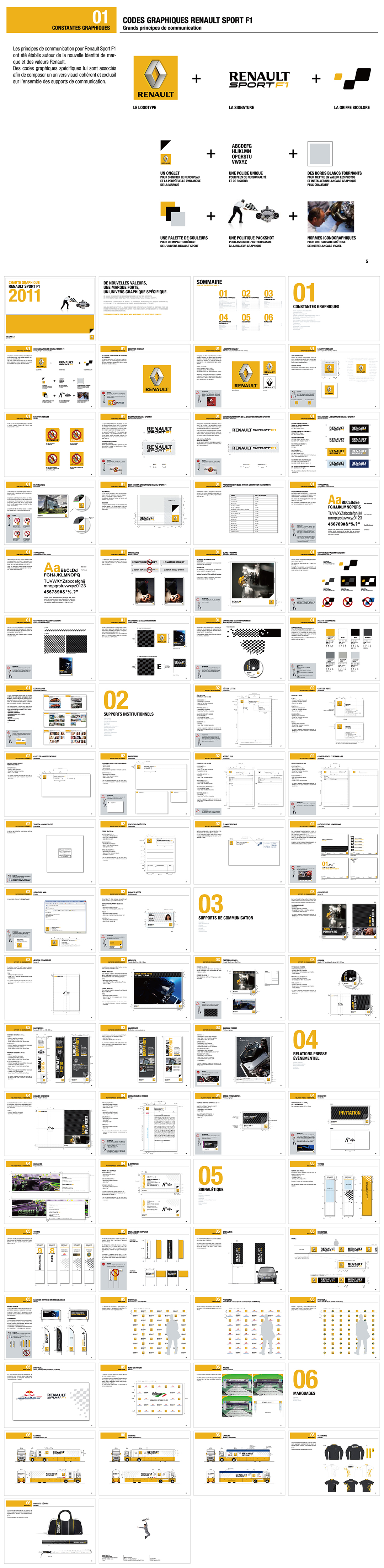 法国Renault Sport F1雷诺F1车队VI手册