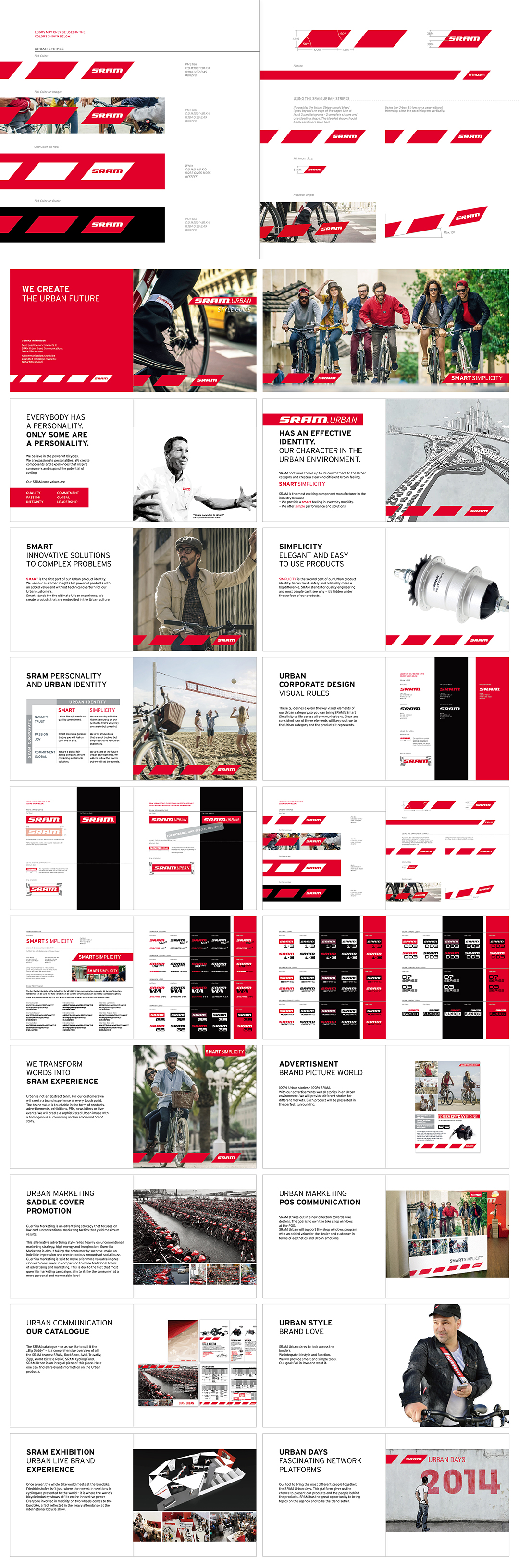 美国SRAM Urban城市出行（自行车零部件）品牌VI手册