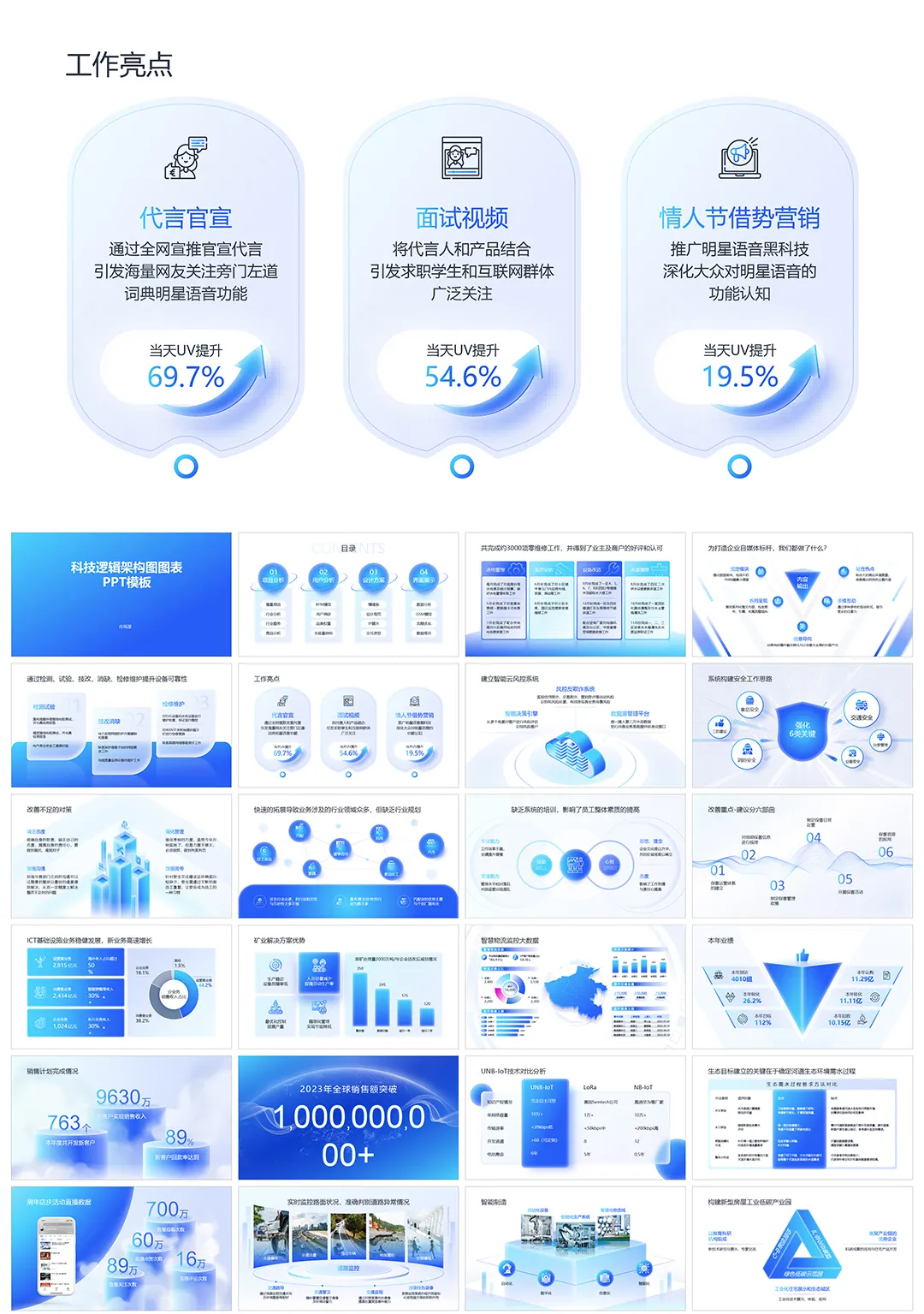 高端科技公司逻辑架构图项目规划图表PPT模板