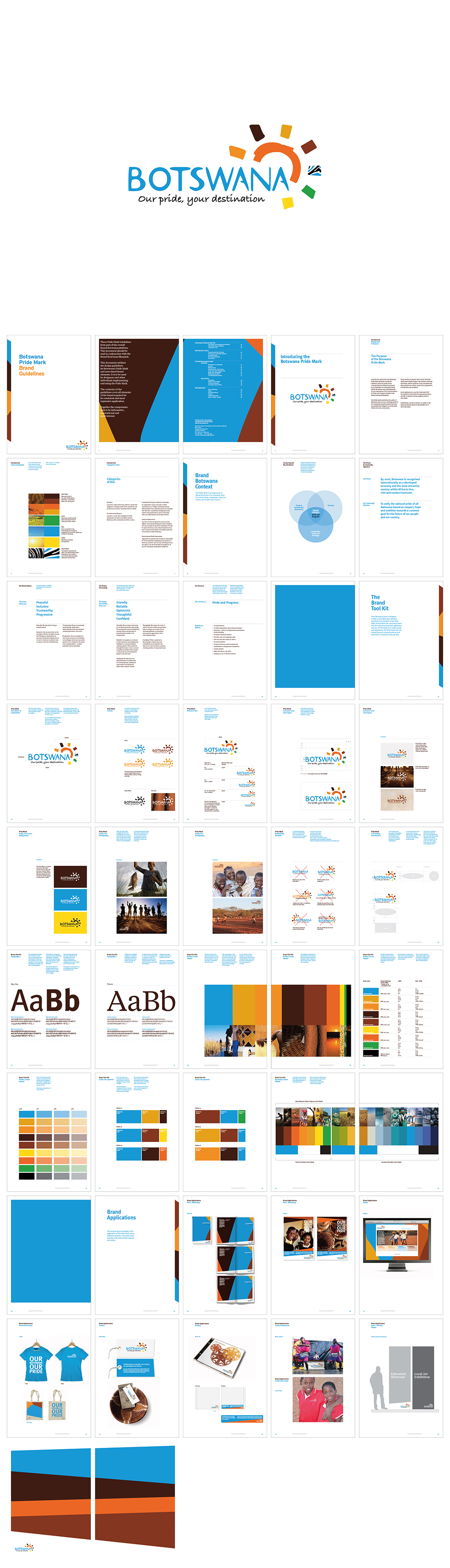 博茨瓦纳Botswana国家品牌形象VI手册
