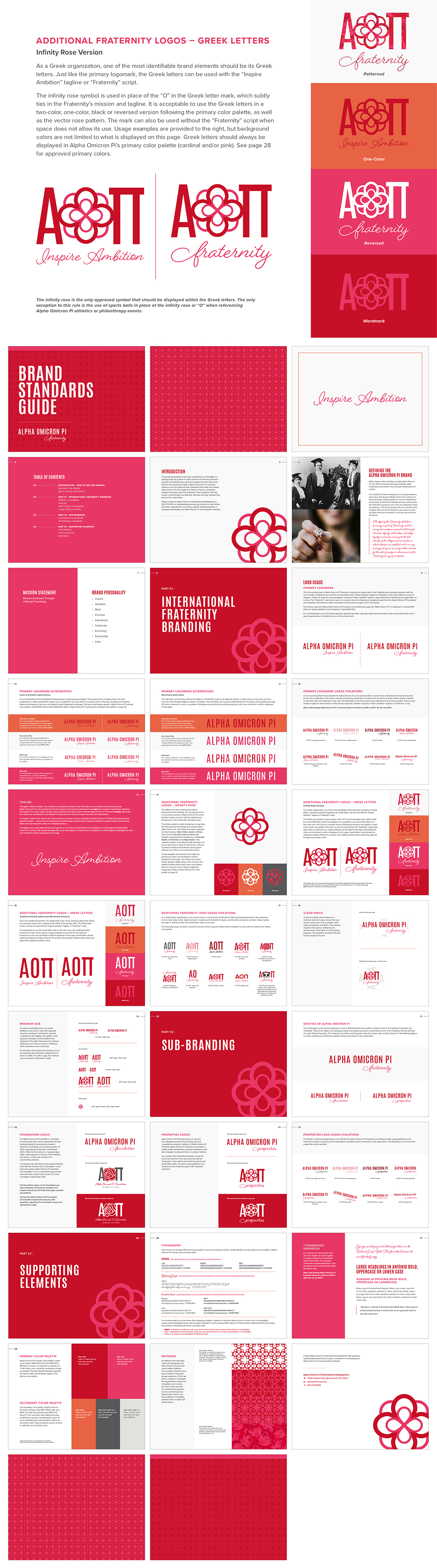 美国Alpha Omicron Pi阿尔法欧米克隆派大学女生联谊会组织logo规范