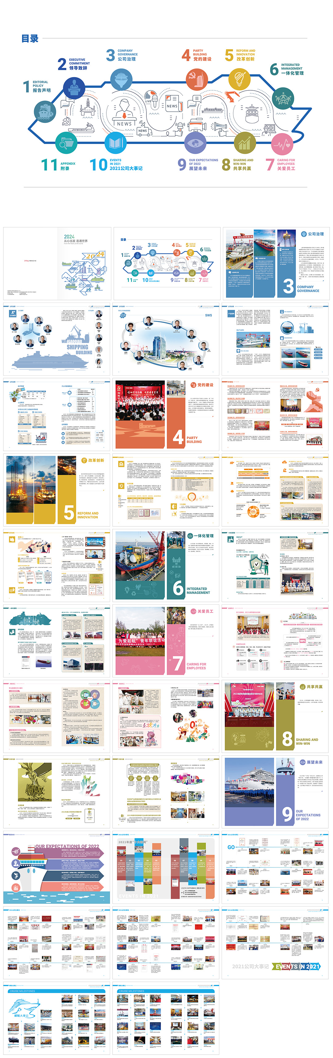 物流供应链宣传画册