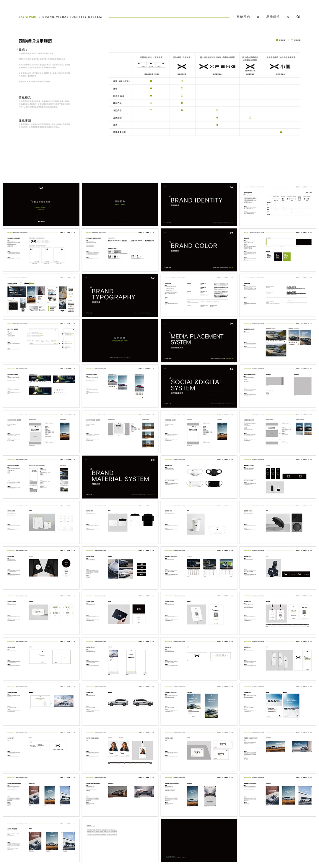 新势力新能源汽车品牌VI视觉规范(2023精简版)