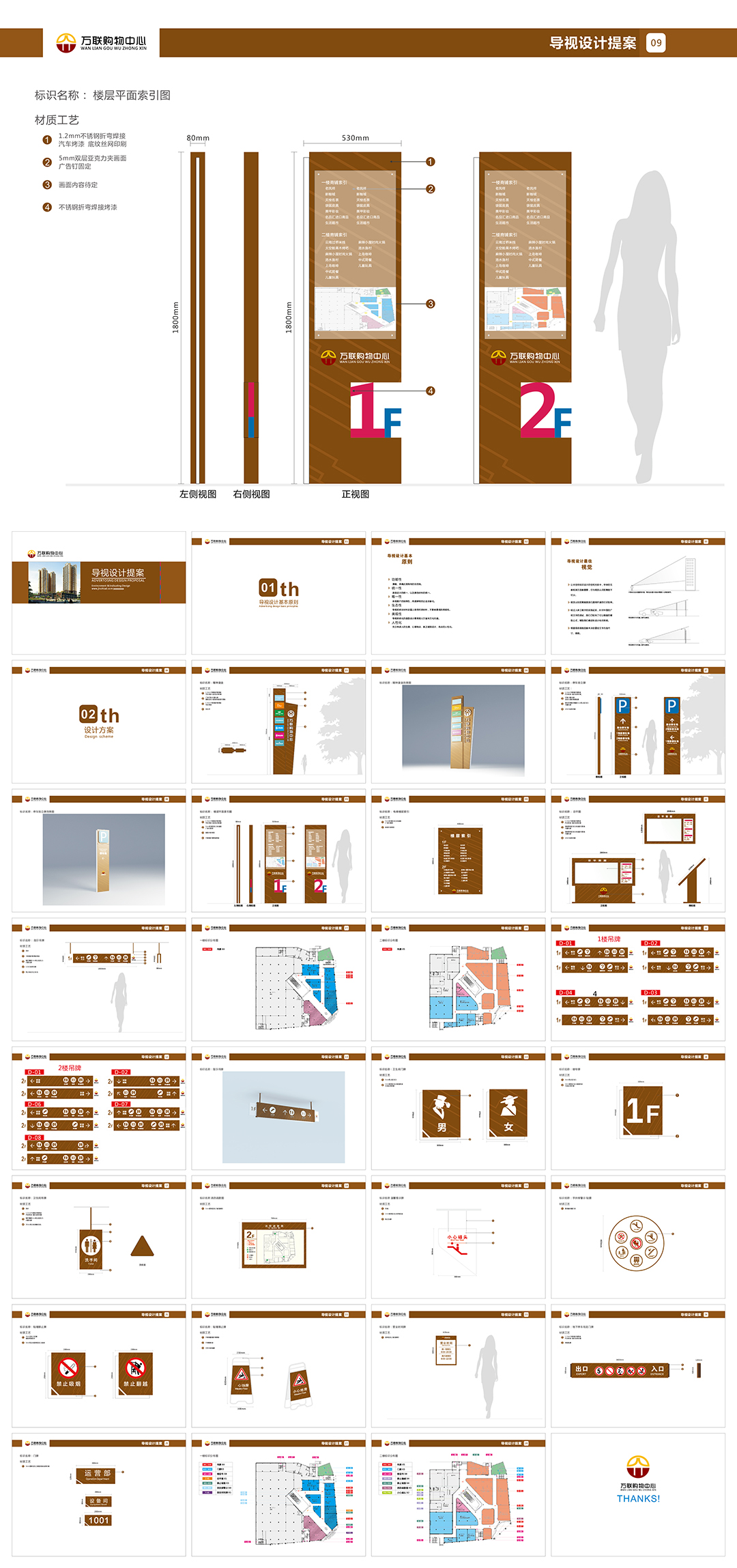 商业购物商城购物中心导视设计方案
