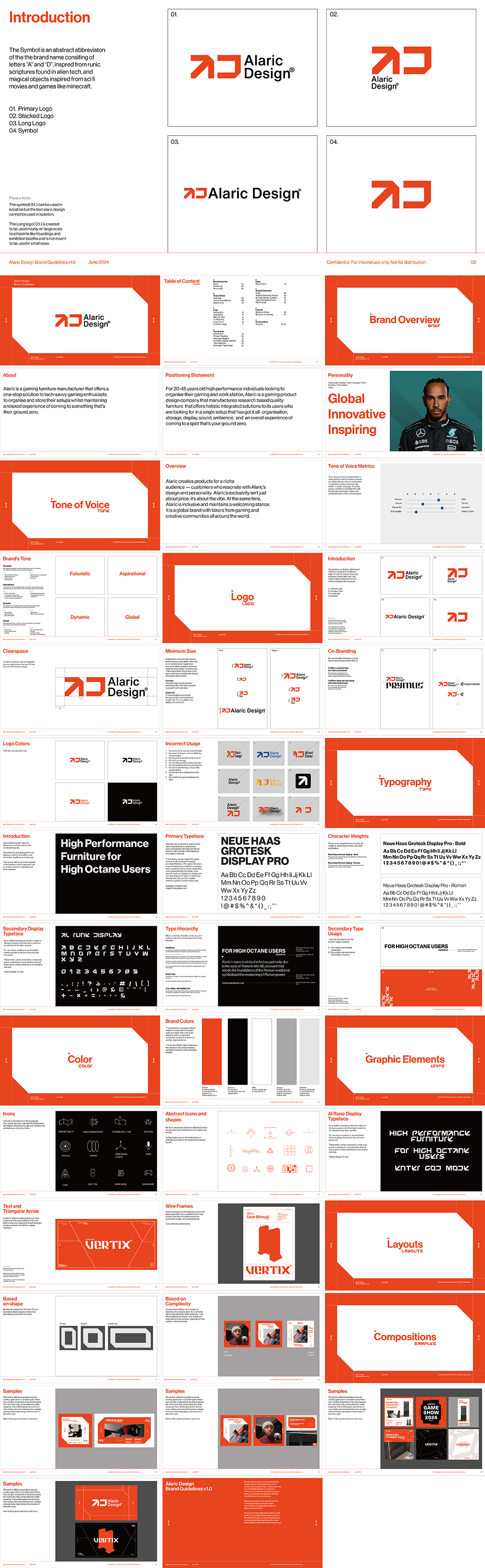 印度Alaric Design工业设计公司品牌VI手册