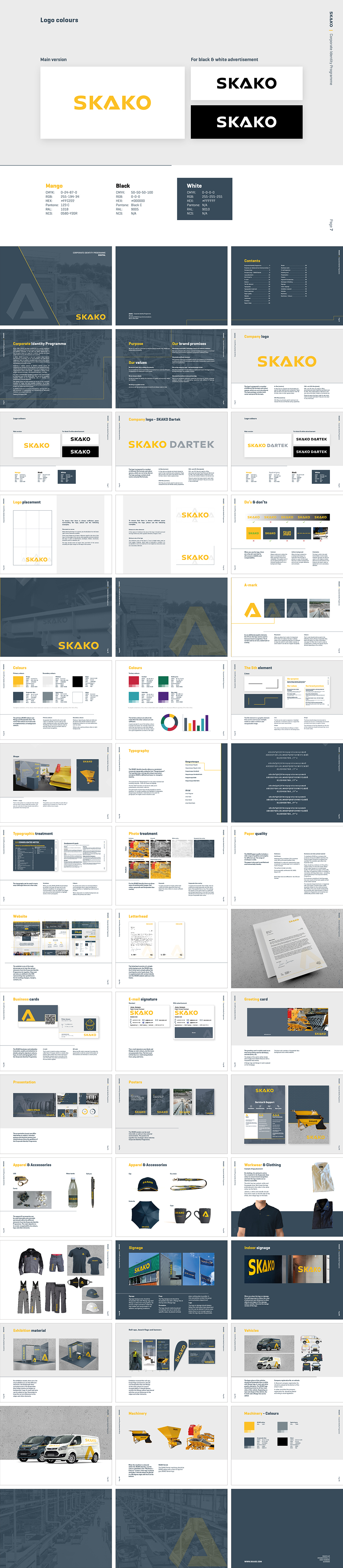 丹麦Skako工业品牌VI手册