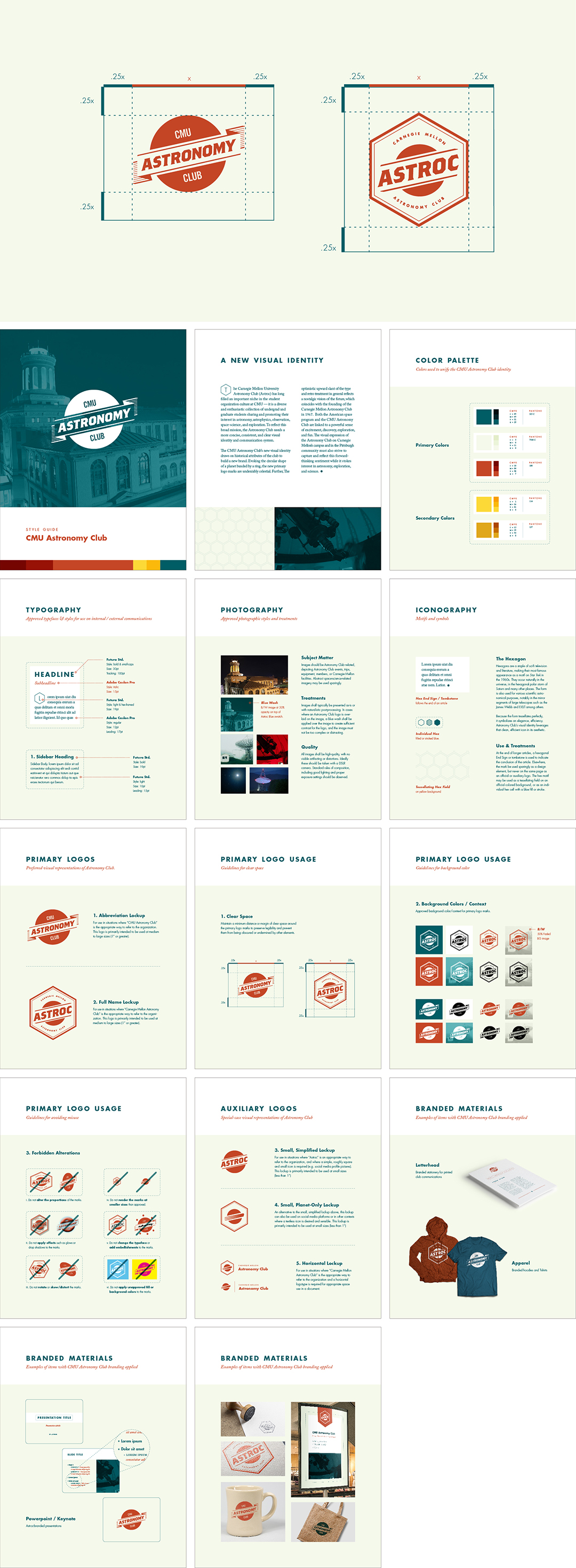 美国Astroc采购商VI手册