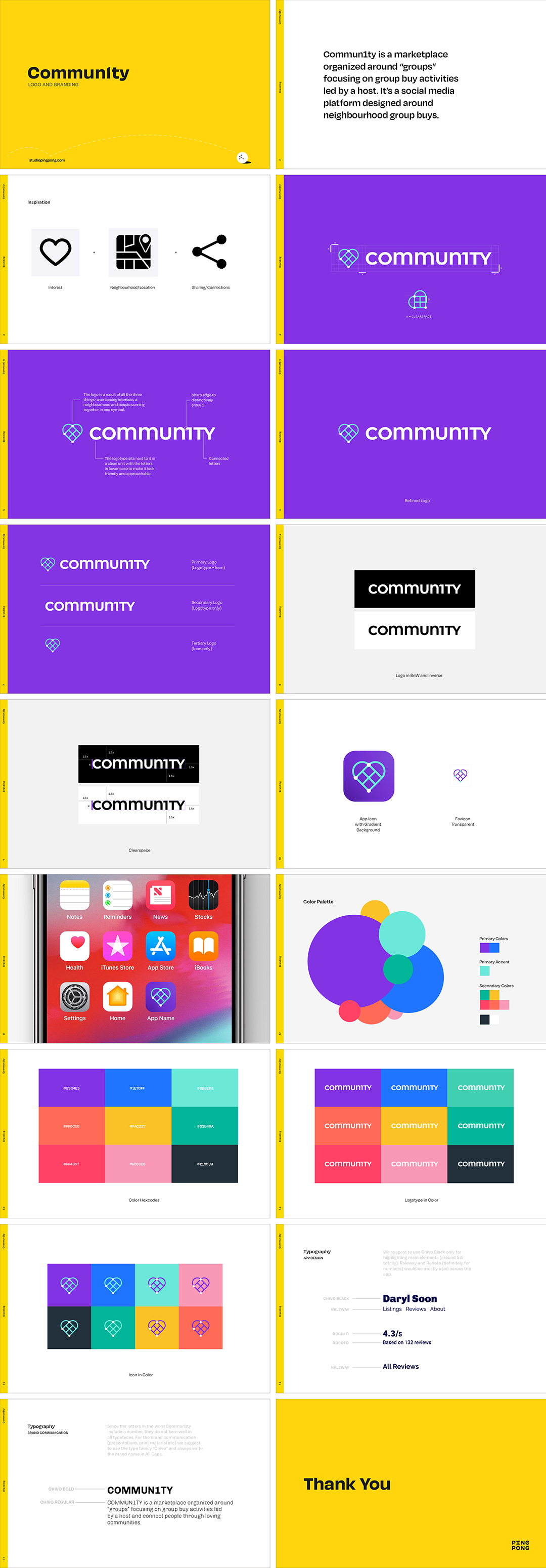 新加坡Commun1ty社交平台VI设计方案
