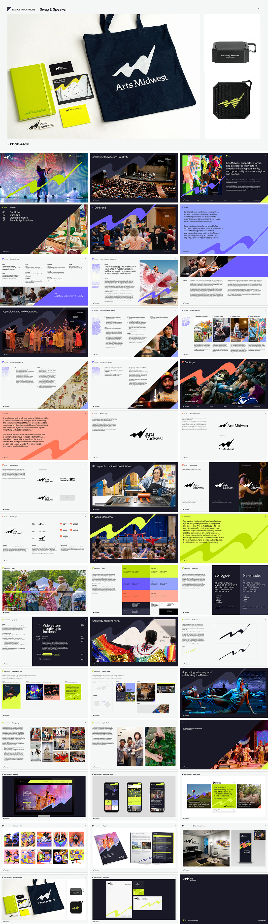 美国Arts Midwest中西部艺术联盟VI手册