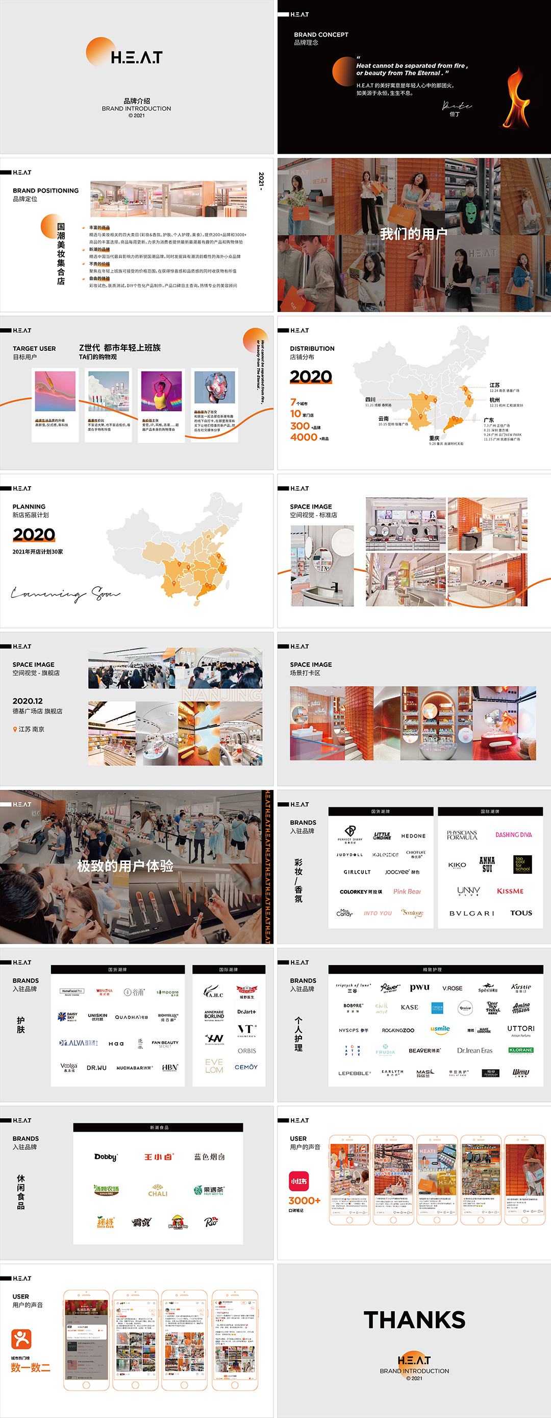 HEAT BRANDBOOK美妆品牌手册