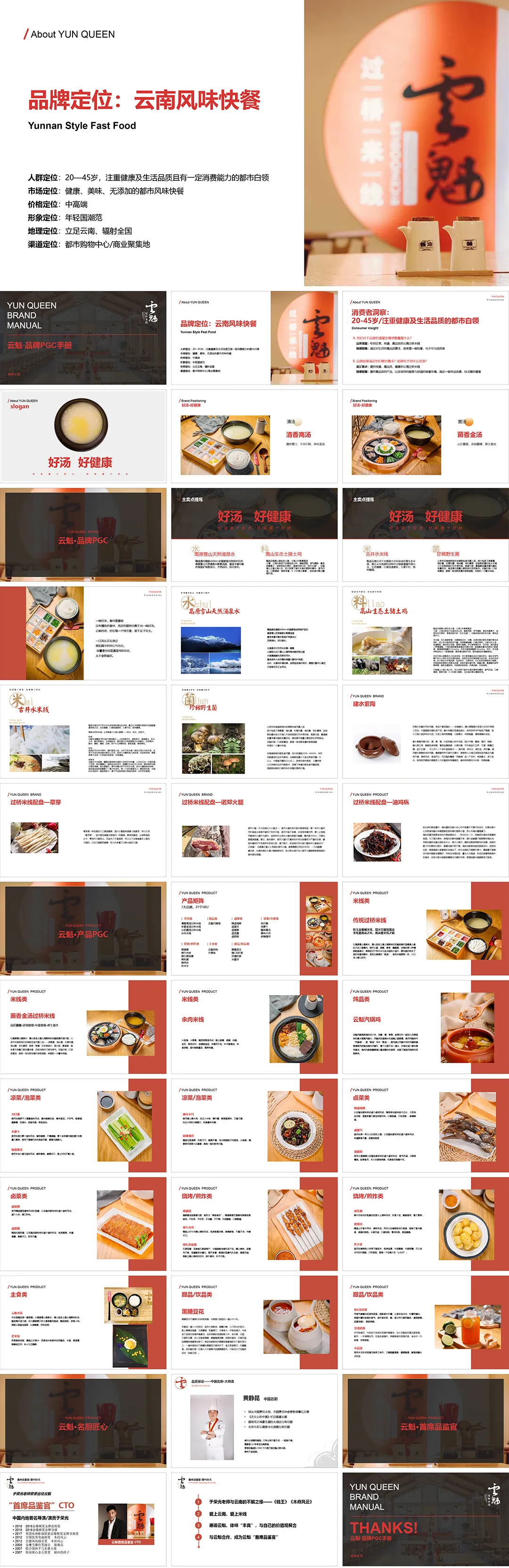 云魁-品牌PGC手册